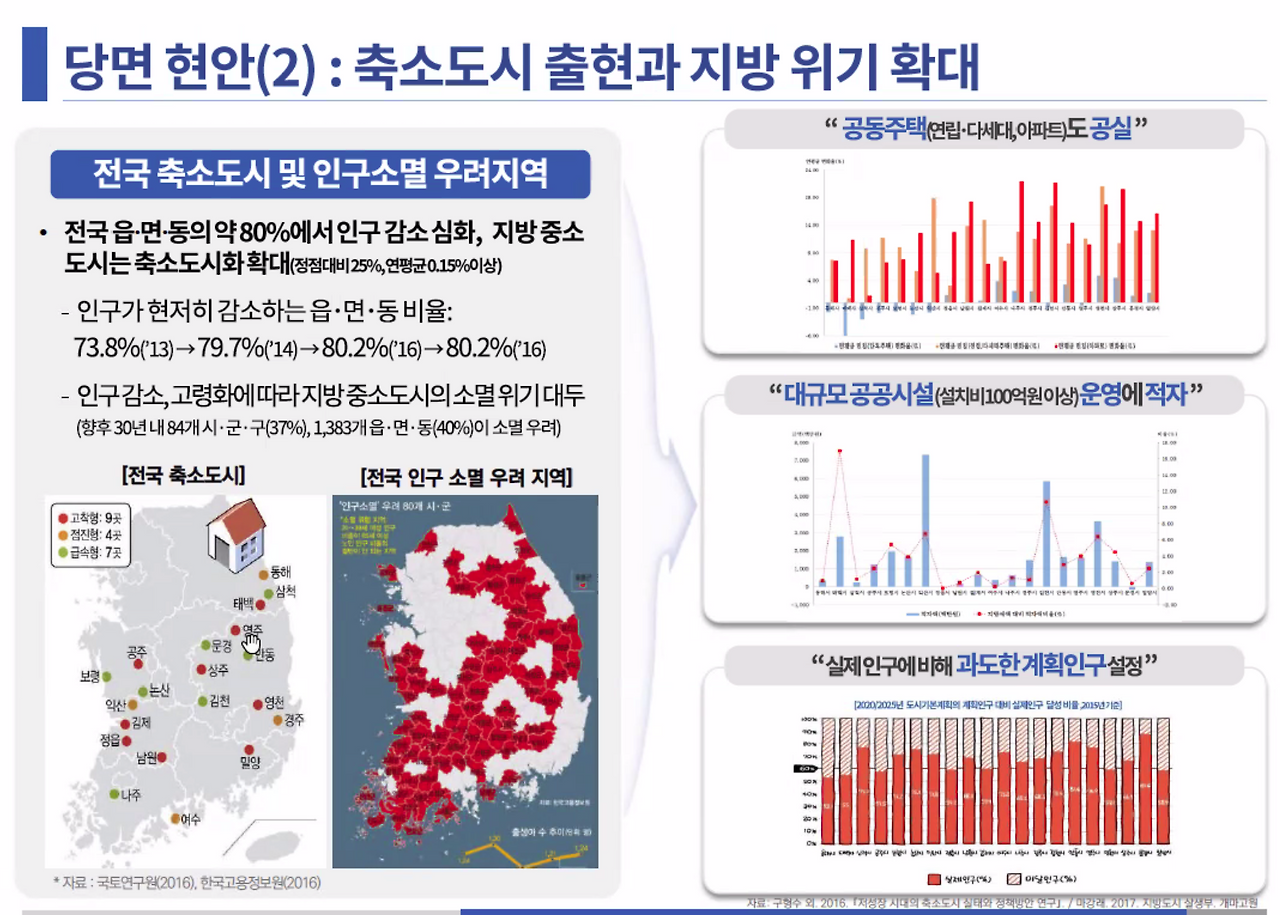 스크린샷 2021-11-23 오후 8.35.51.png