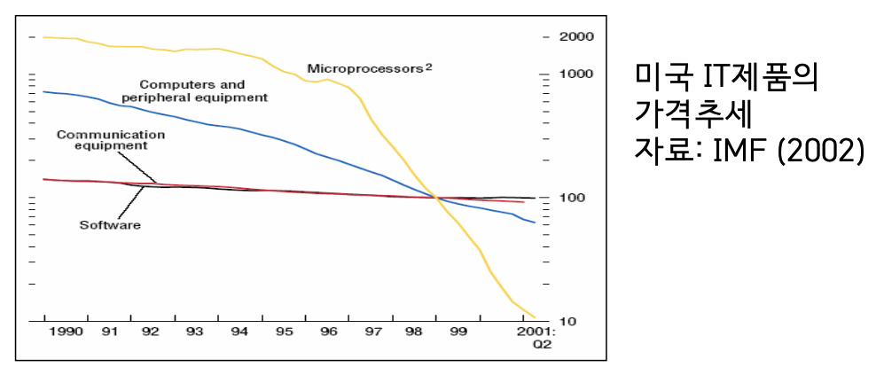 스크린샷 2020-12-07 오후 8.52.51.png