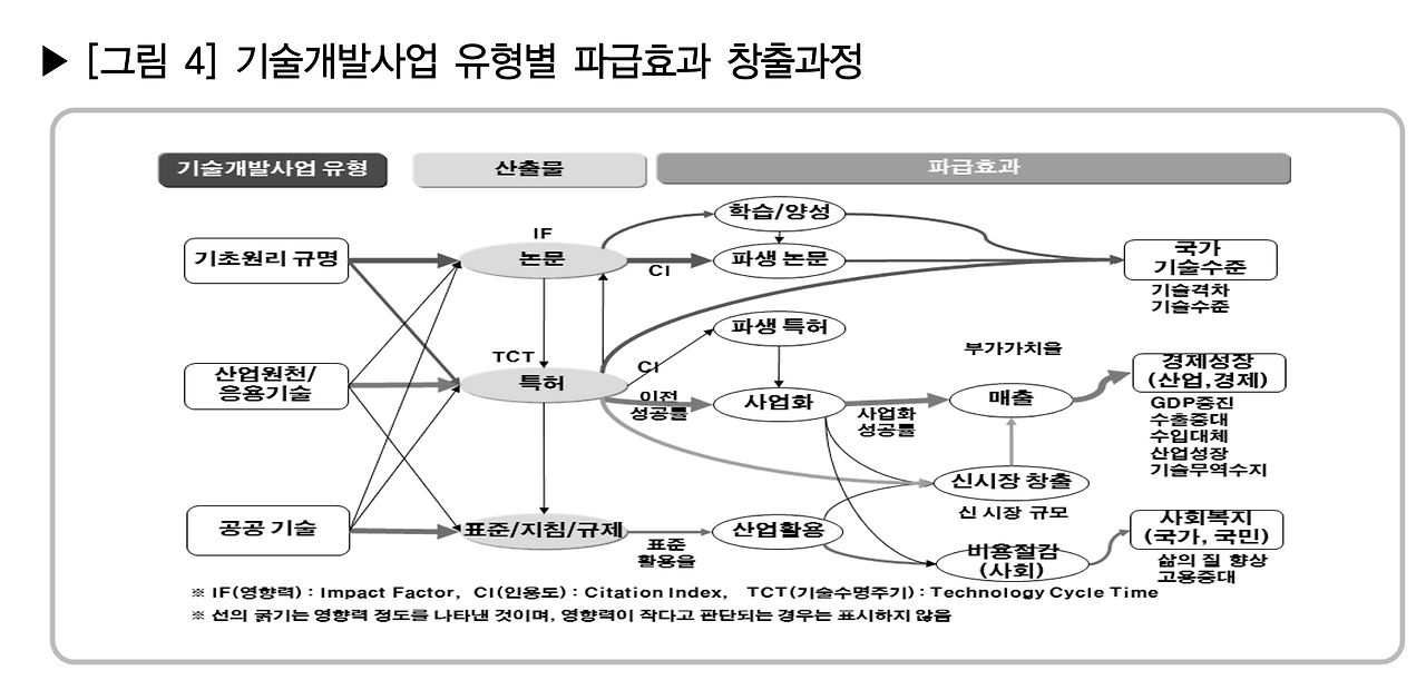 스크린샷 2023-09-08 오후 8.01.56.png