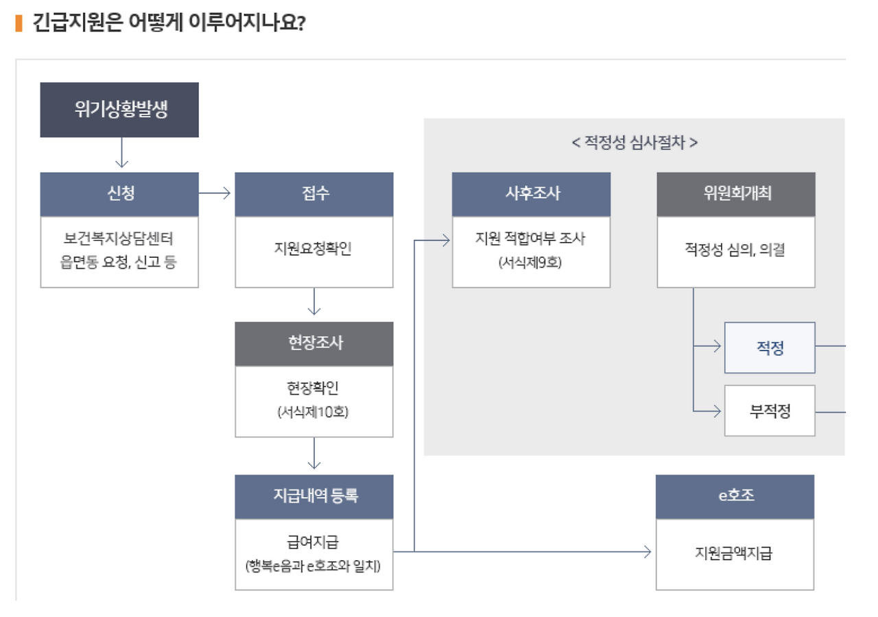 스크린샷 2020-10-12 오후 7.15.38.png