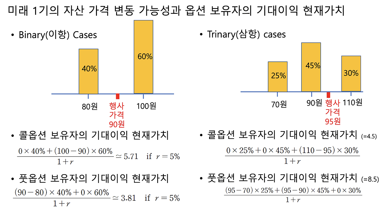 스크린샷 2023-12-05 오후 8.40.58.png