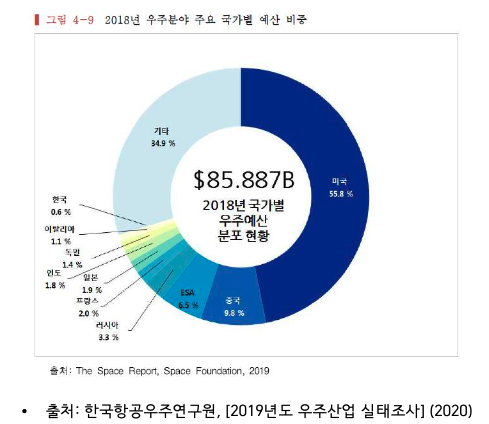 스크린샷 2020-12-07 오후 9.45.08.png