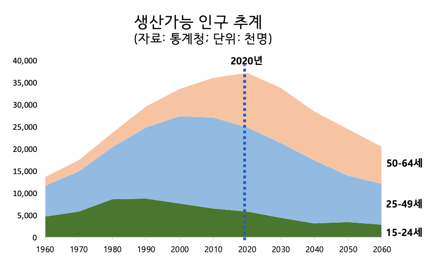 스크린샷 2020-10-19 오후 8.52.46.png