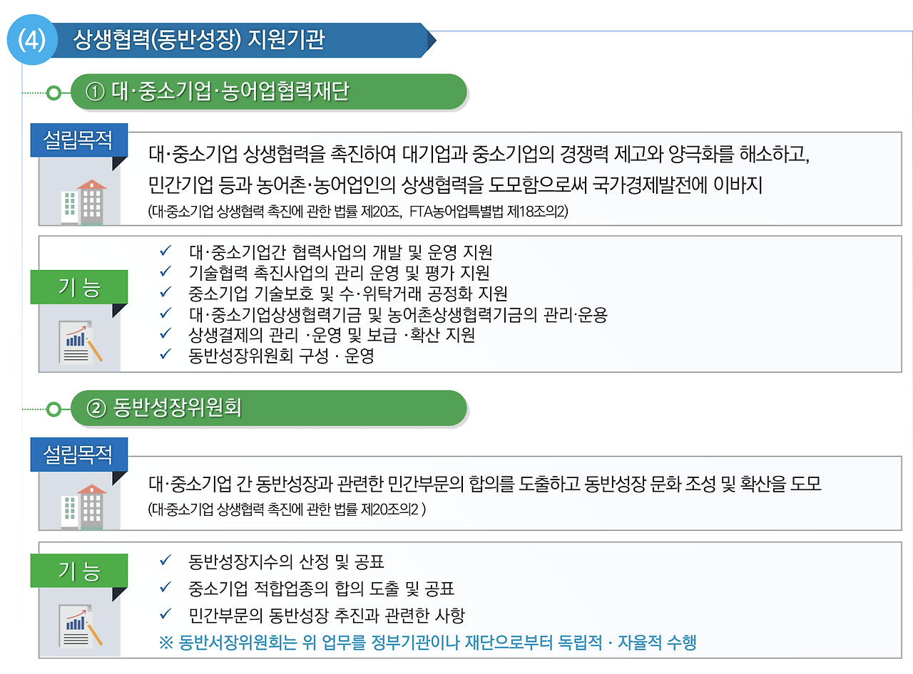 스크린샷 2019-10-17 오후 8.52.52.png