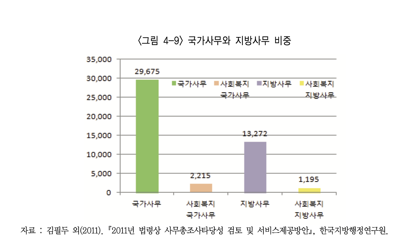 스크린샷 2020-10-12 오후 6.49.21.png