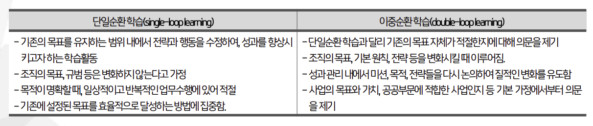 스크린샷 2021-11-23 오후 8.01.07.png