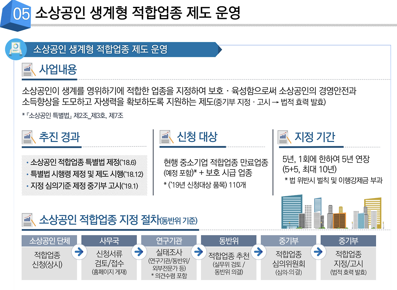 스크린샷 2019-10-17 오후 9.36.57.png