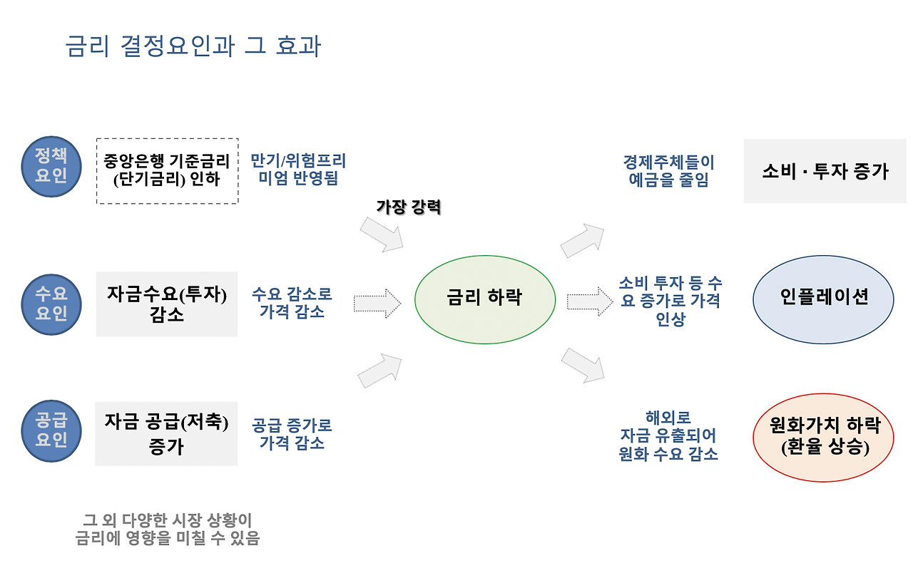 스크린샷 2019-10-15 오후 8.27.36.png