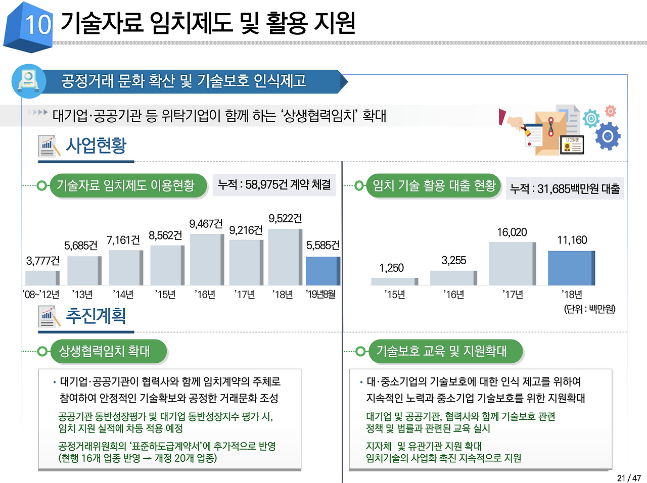 스크린샷 2019-10-17 오후 9.26.38.png
