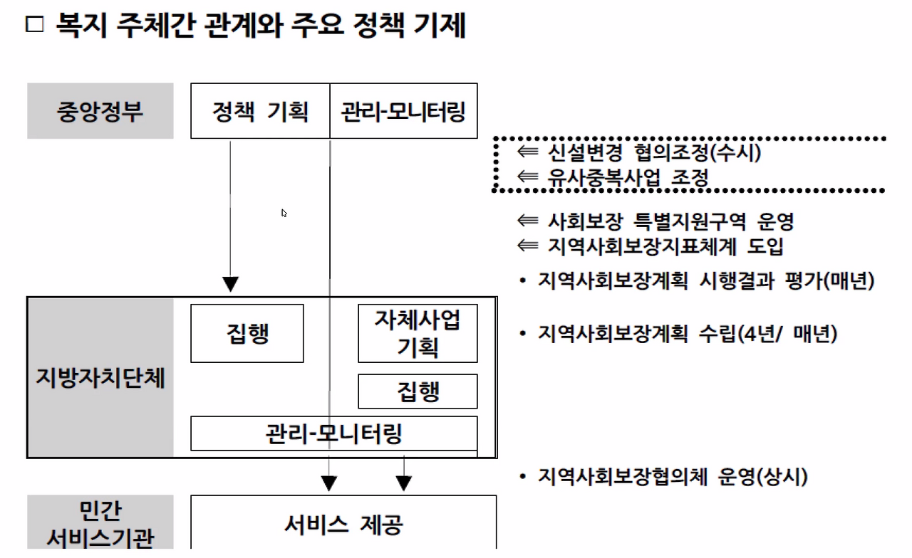 스크린샷 2020-10-12 오후 8.03.40.png