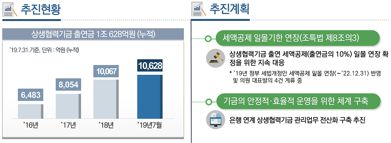 스크린샷 2019-10-17 오후 8.59.10.png