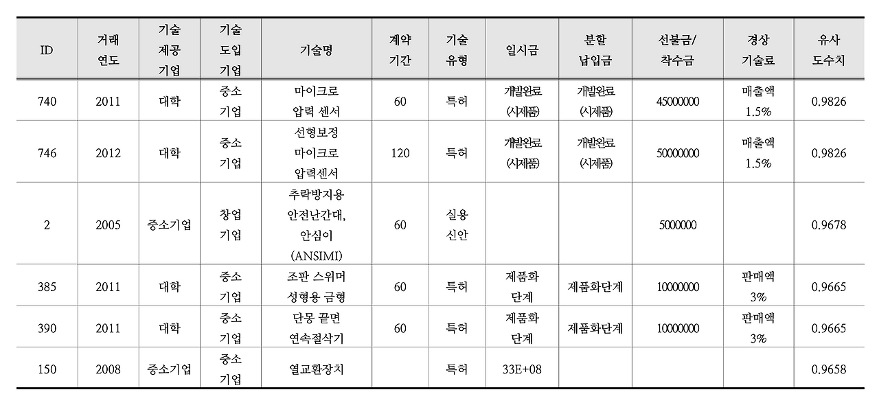 스크린샷 2023-09-19 오후 8.33.15.png