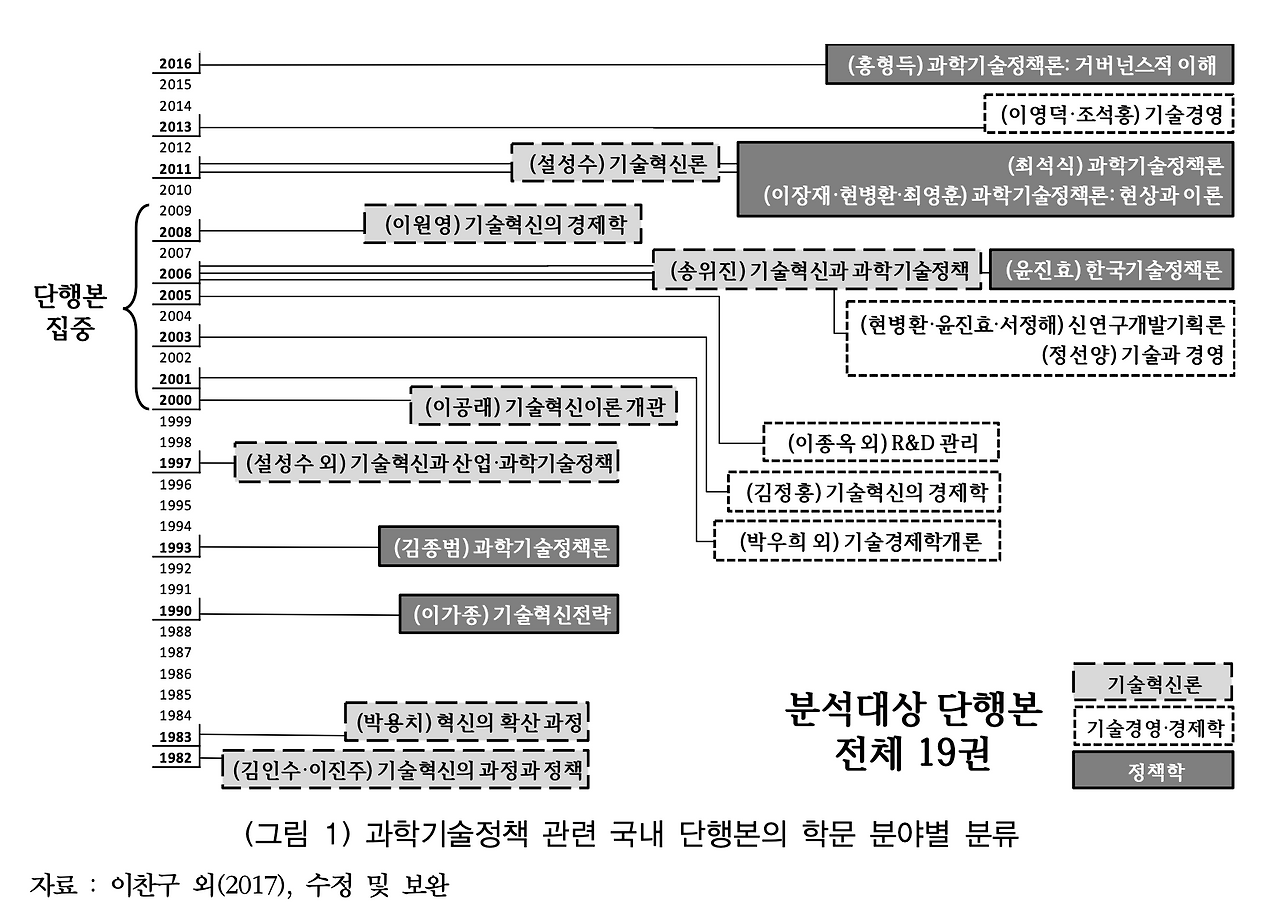 스크린샷 2023-09-15 오후 9.12.58.png