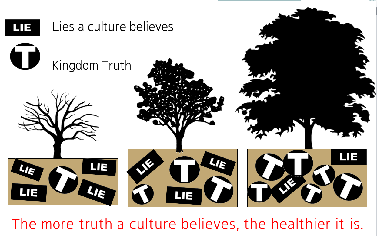 건강한 세계관.png