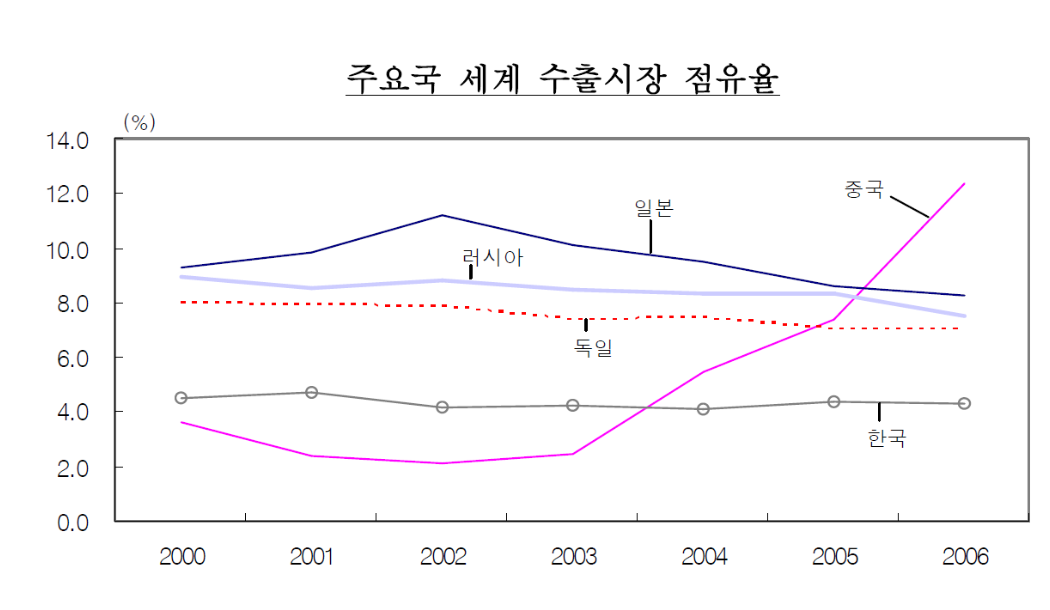 스크린샷 2020-11-09 오후 9.34.40.png