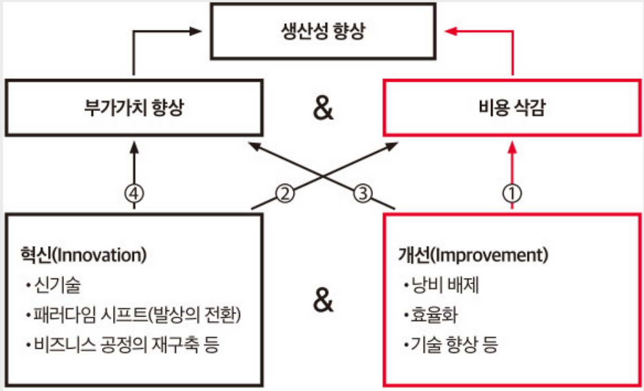 스크린샷 2020-01-12 오후 11.41.48.png