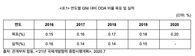 스크린샷 2020-12-15 오후 4.28.26.png