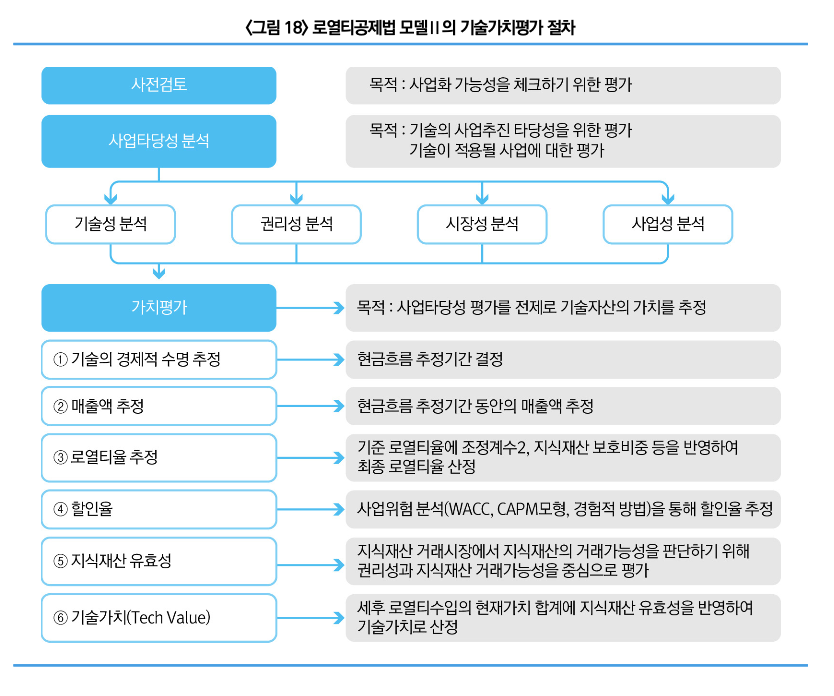 스크린샷 2023-10-24 오후 9.15.03.png