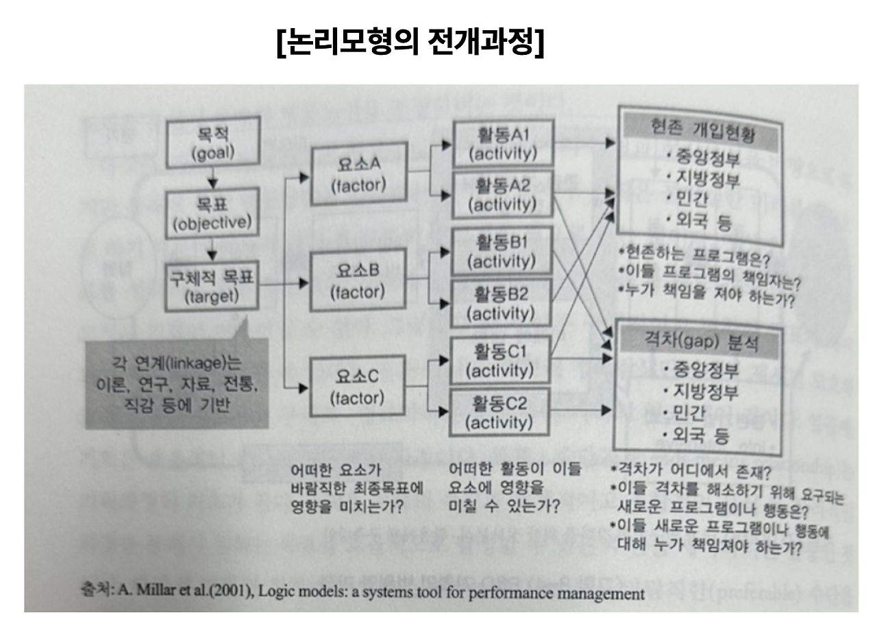 스크린샷 2023-10-13 오후 9.14.30.png
