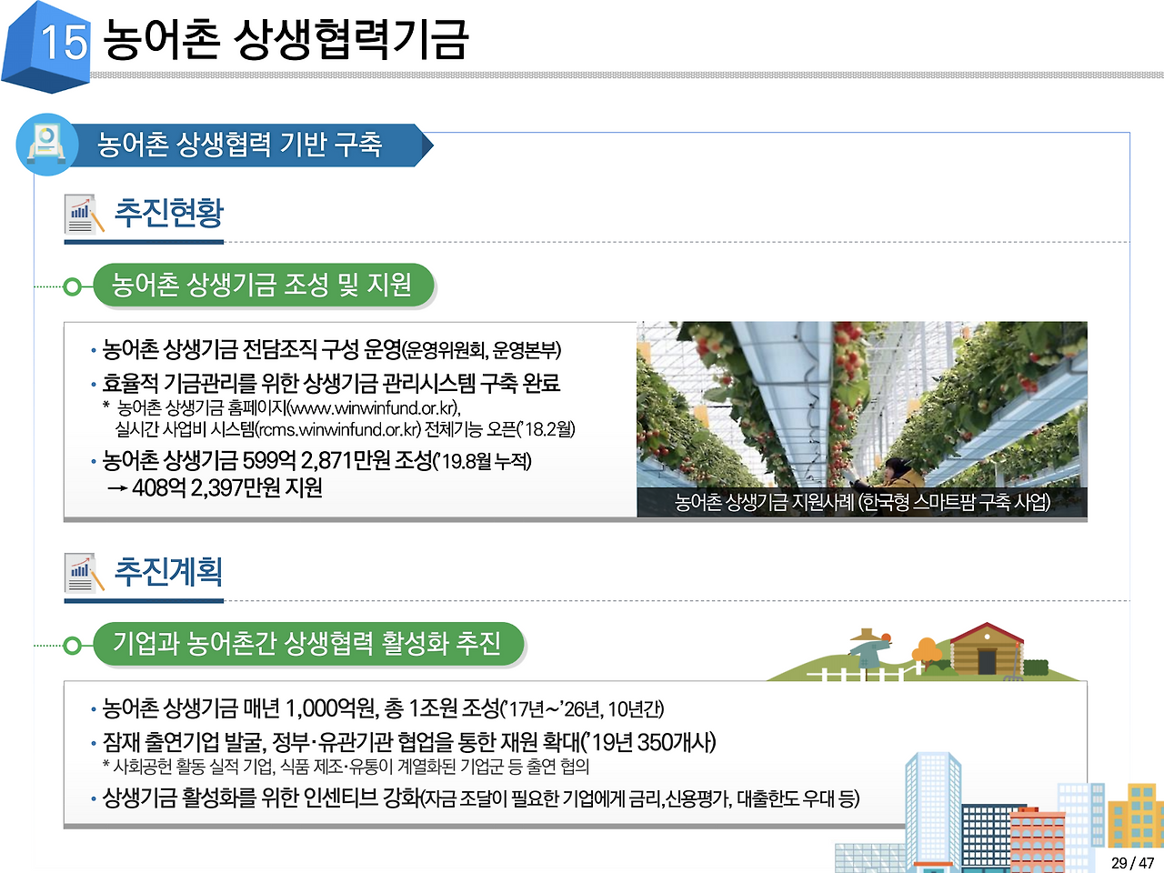 스크린샷 2019-10-17 오후 9.28.55.png