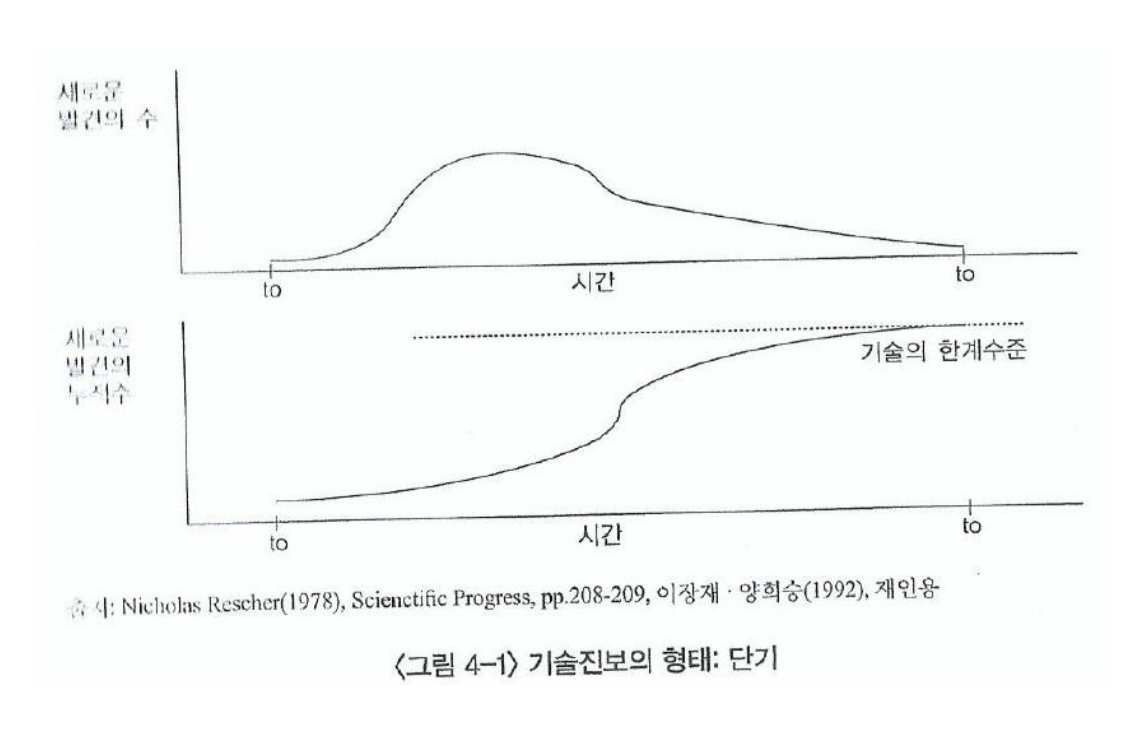 스크린샷 2023-10-06 오후 7.12.13.png