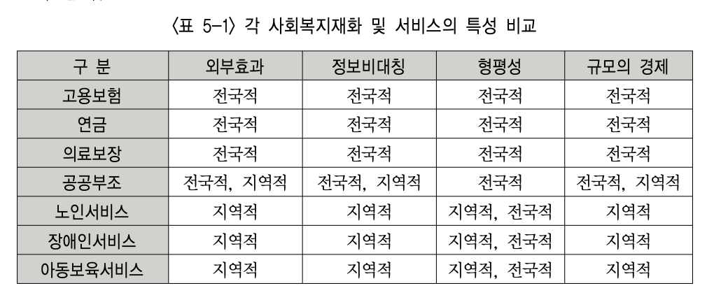 스크린샷 2020-10-12 오후 6.49.37.png