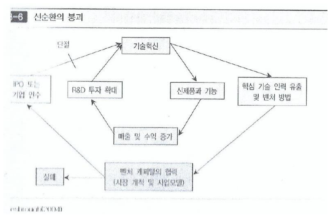 스크린샷 2023-10-06 오후 7.12.06.png