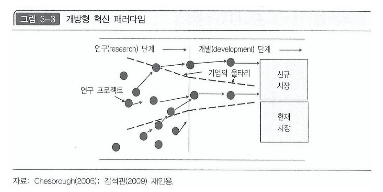 스크린샷 2023-10-06 오후 7.11.47.png