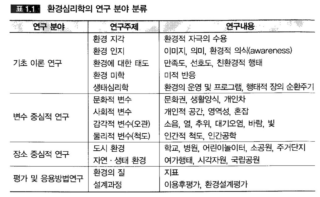 스크린샷 2022-10-09 오후 4.26.46.png
