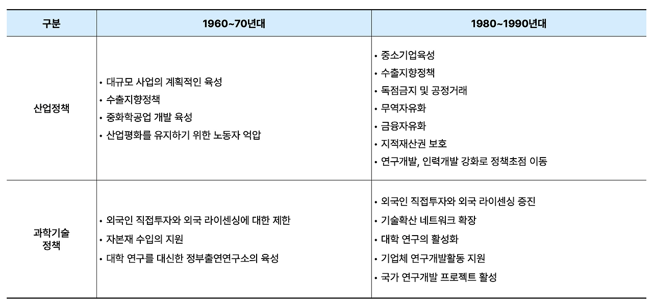 스크린샷 2023-11-02 오후 7.02.50.png