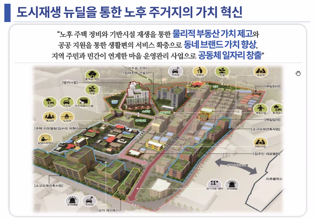 스크린샷 2021-11-23 오후 9.19.08.png