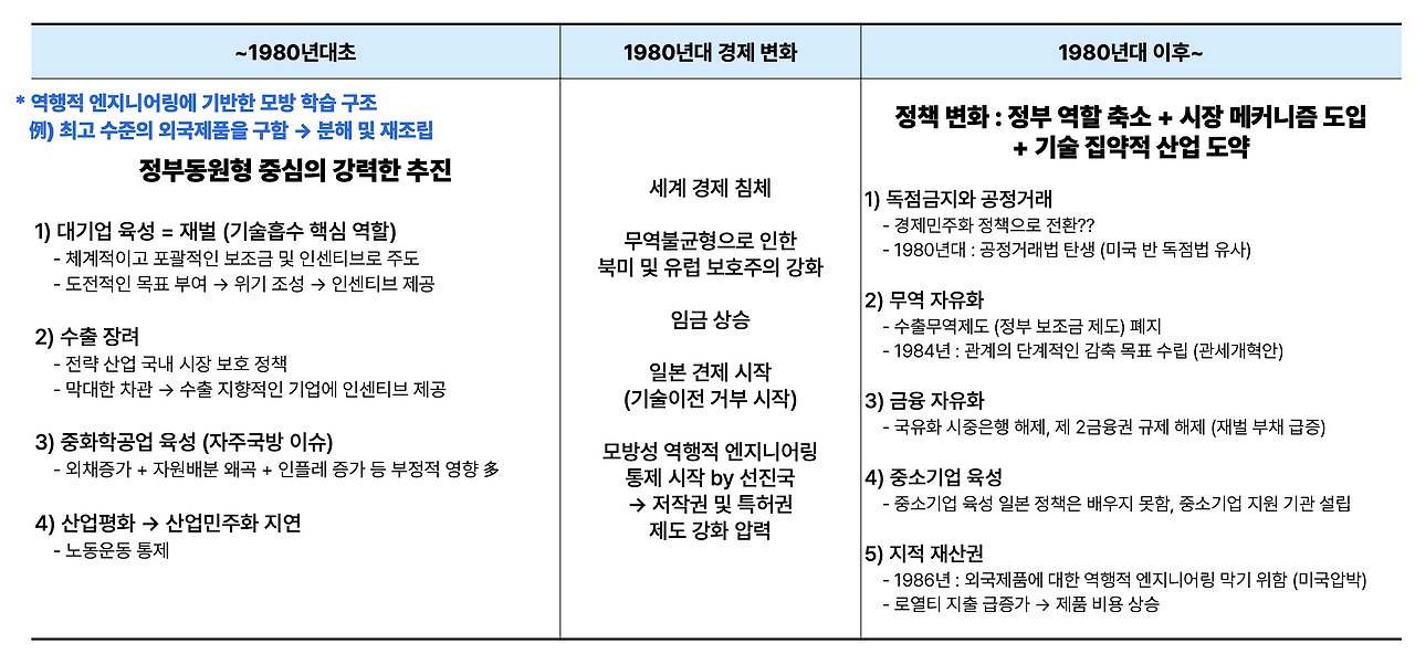 스크린샷 2023-11-02 오후 7.02.22.png