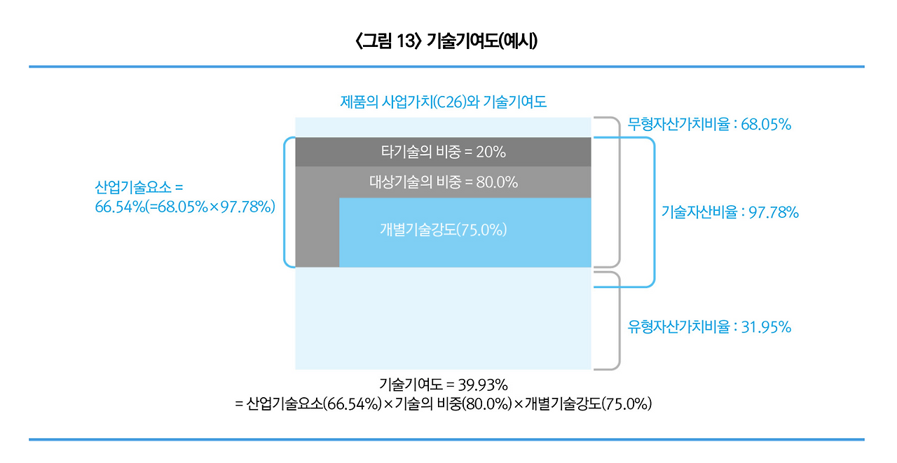 스크린샷 2023-10-24 오후 9.14.26.png