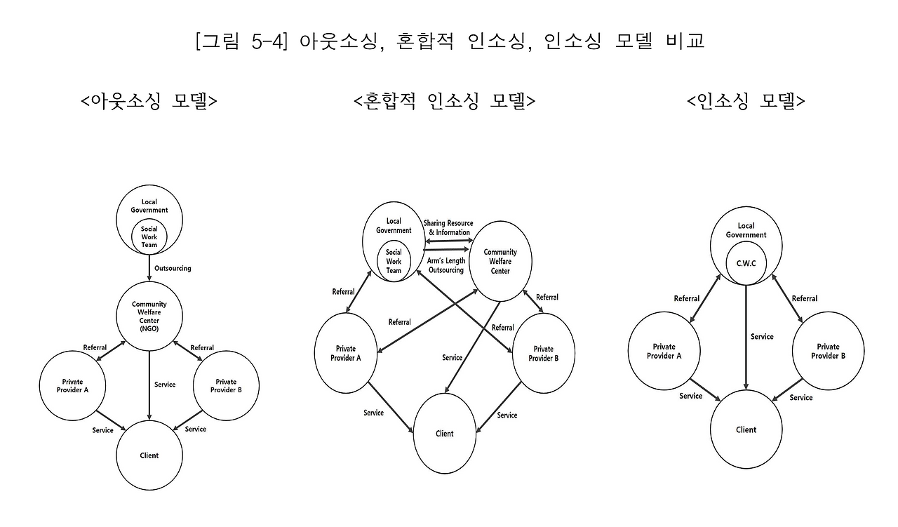 스크린샷 2020-10-12 오후 7.18.10.png