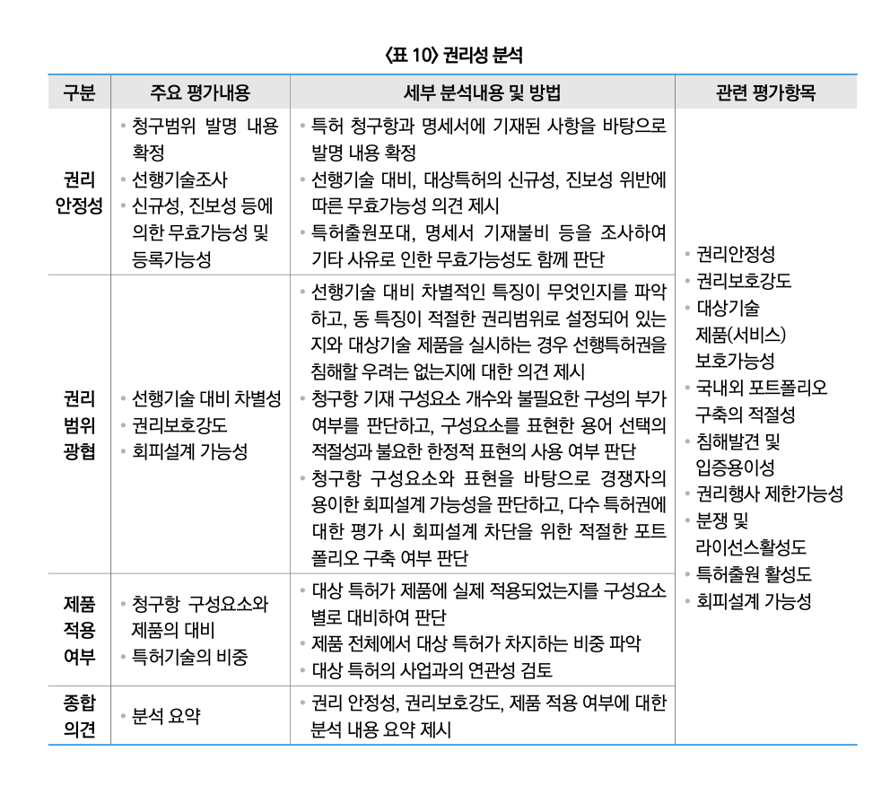스크린샷 2023-10-24 오후 9.12.32.png