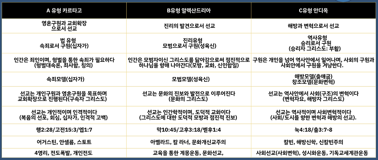 스크린샷 2025-08-04 오후 8.36.37.png