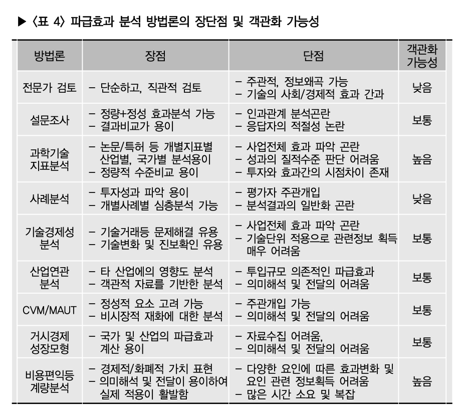 스크린샷 2023-09-08 오후 8.04.07.png