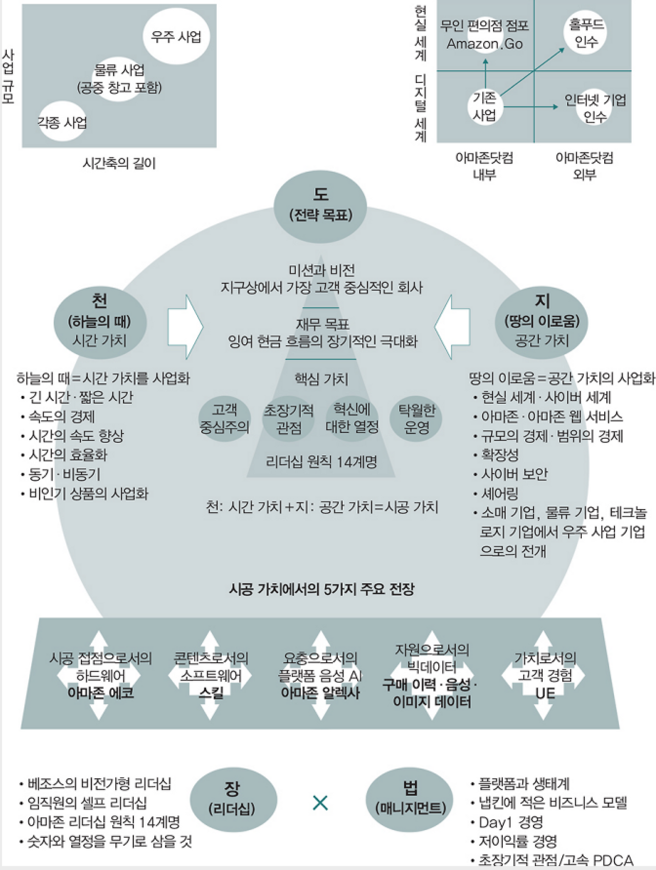 스크린샷 2020-05-27 오후 8.07.03.png