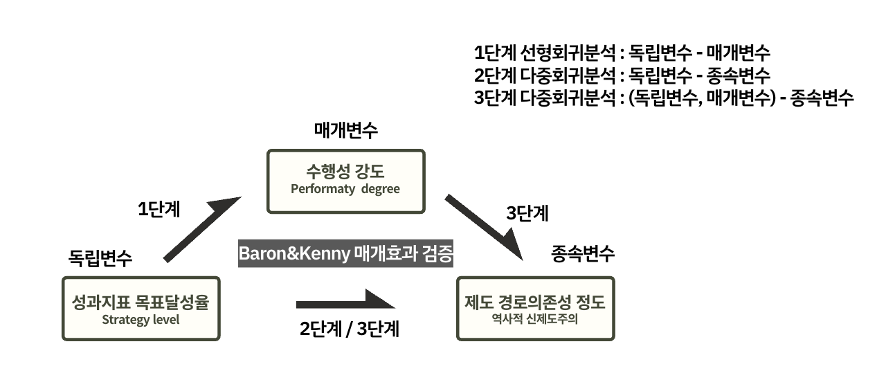 스크린샷 2023-11-09 오후 8.37.30.png