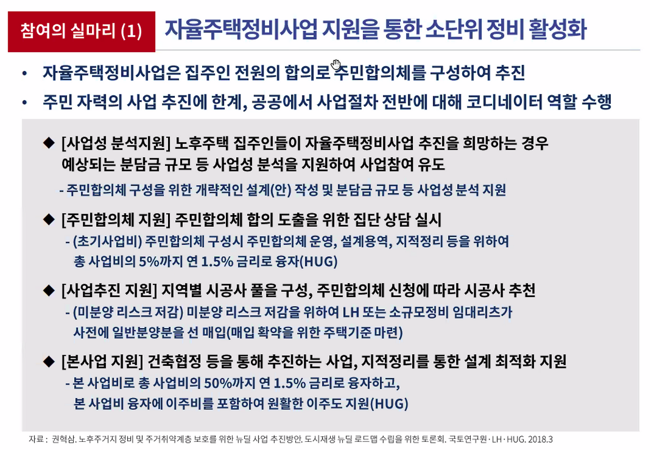 스크린샷 2021-11-23 오후 8.52.54.png