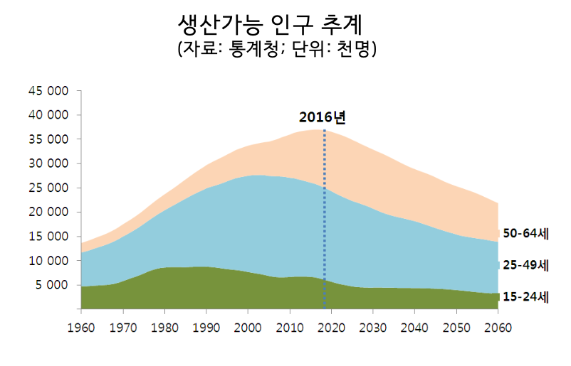 스크린샷 2020-10-19 오후 8.52.39.png