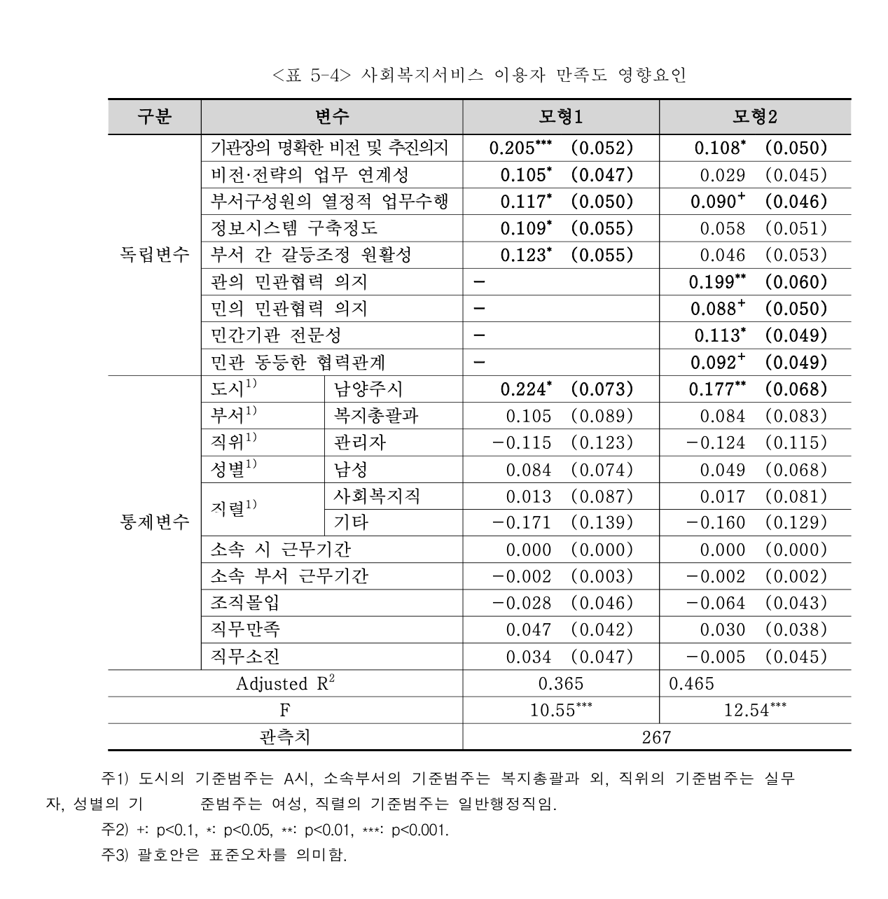 스크린샷 2020-10-12 오후 7.18.43.png
