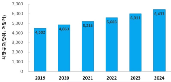 스크린샷 2020-12-17 오후 9.12.47.png