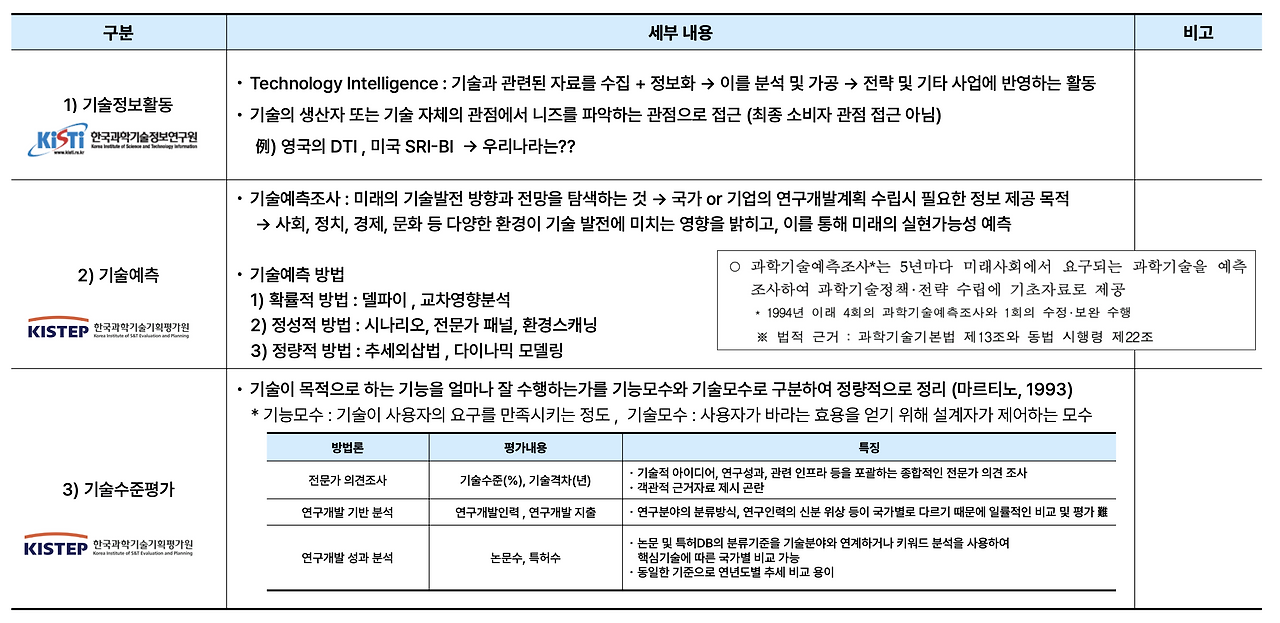 스크린샷 2023-10-20 오후 8.55.10.png