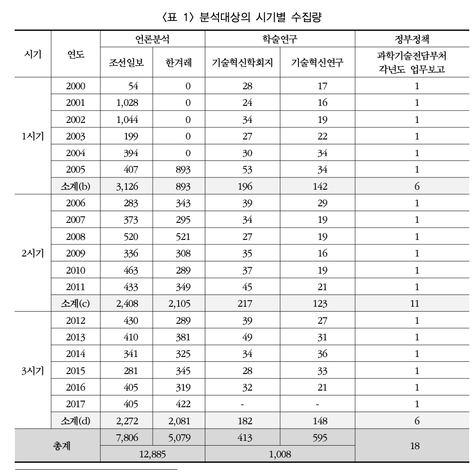 스크린샷 2023-09-22 오후 8.29.28.png