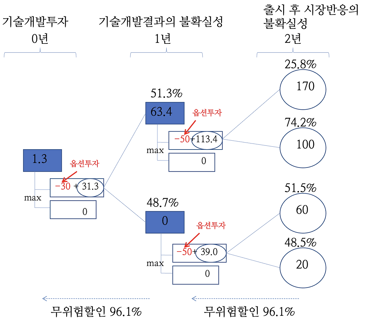 스크린샷 2023-12-06 오후 7.45.36.png