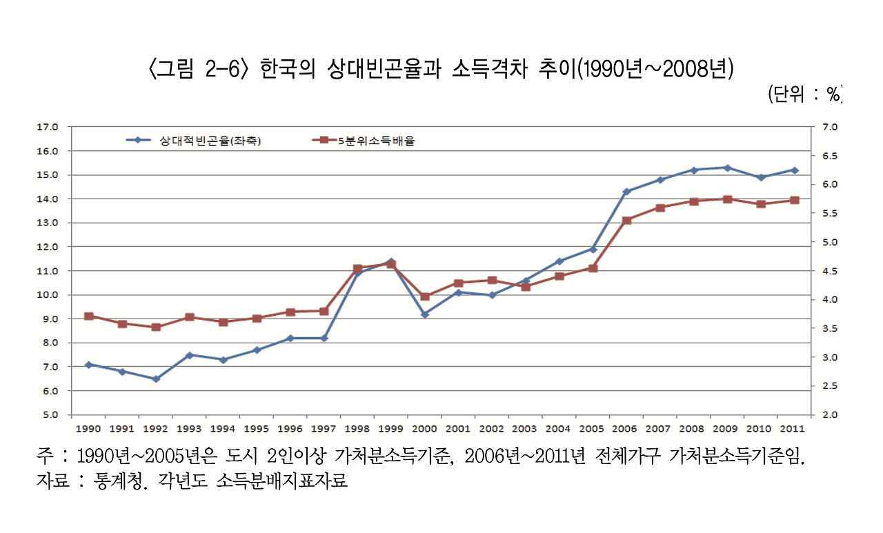 스크린샷 2020-10-12 오후 6.43.11.png