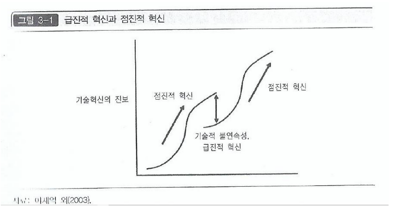 스크린샷 2023-10-06 오후 7.11.17.png