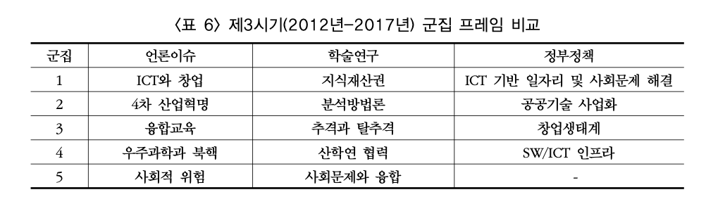 스크린샷 2023-09-22 오후 8.29.59.png