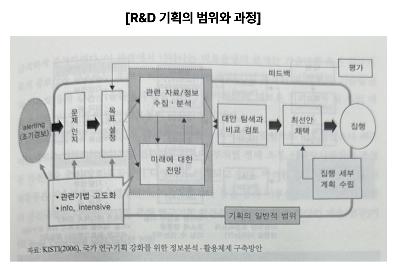 스크린샷 2023-10-13 오후 9.14.30.png